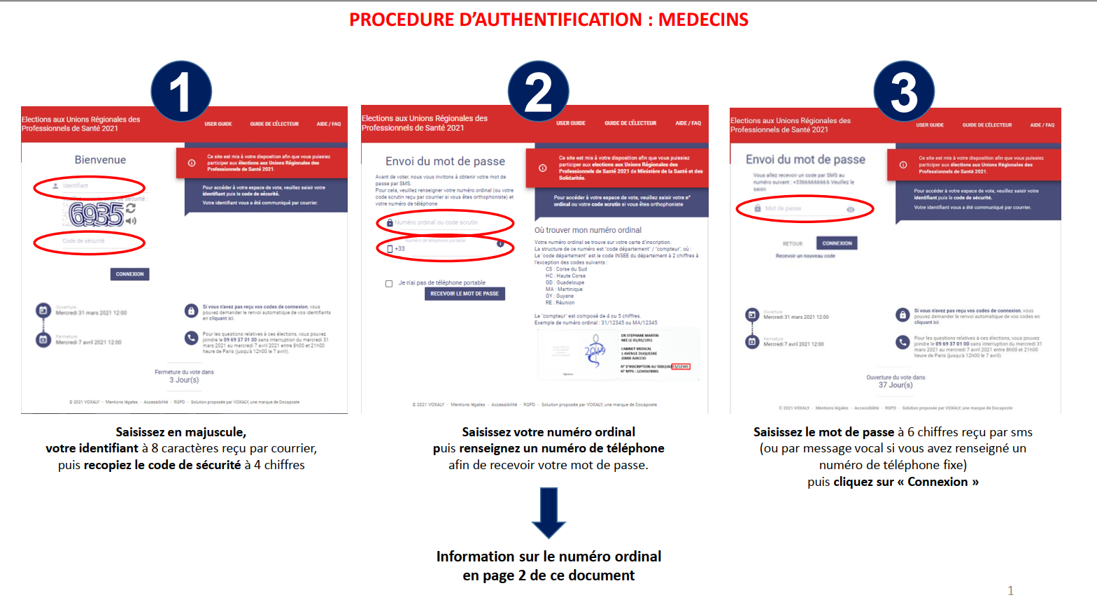 Authentification des médecins Authentification des médecins pour l'élection aux URPS